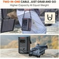 thumbnail image 4 of Jackery Explorer 240D Portable Power Station, 250Wh LiFePO4 Battery, 200W DC Output, 1-Hour Fast Charging, Compact Power Bank for Camping, Travel and Emergency Backup, 4 of 8
