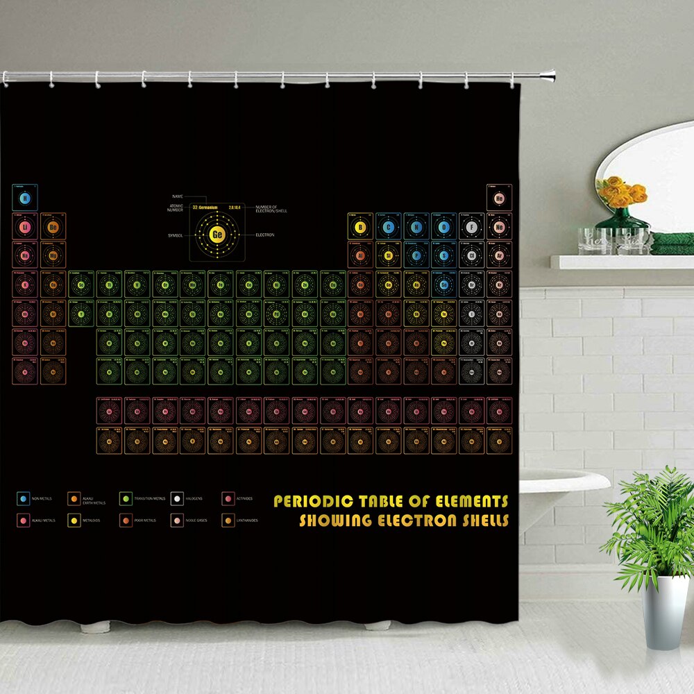 Periodic Table of Elements Shower Curtain in the Bathroom Decor