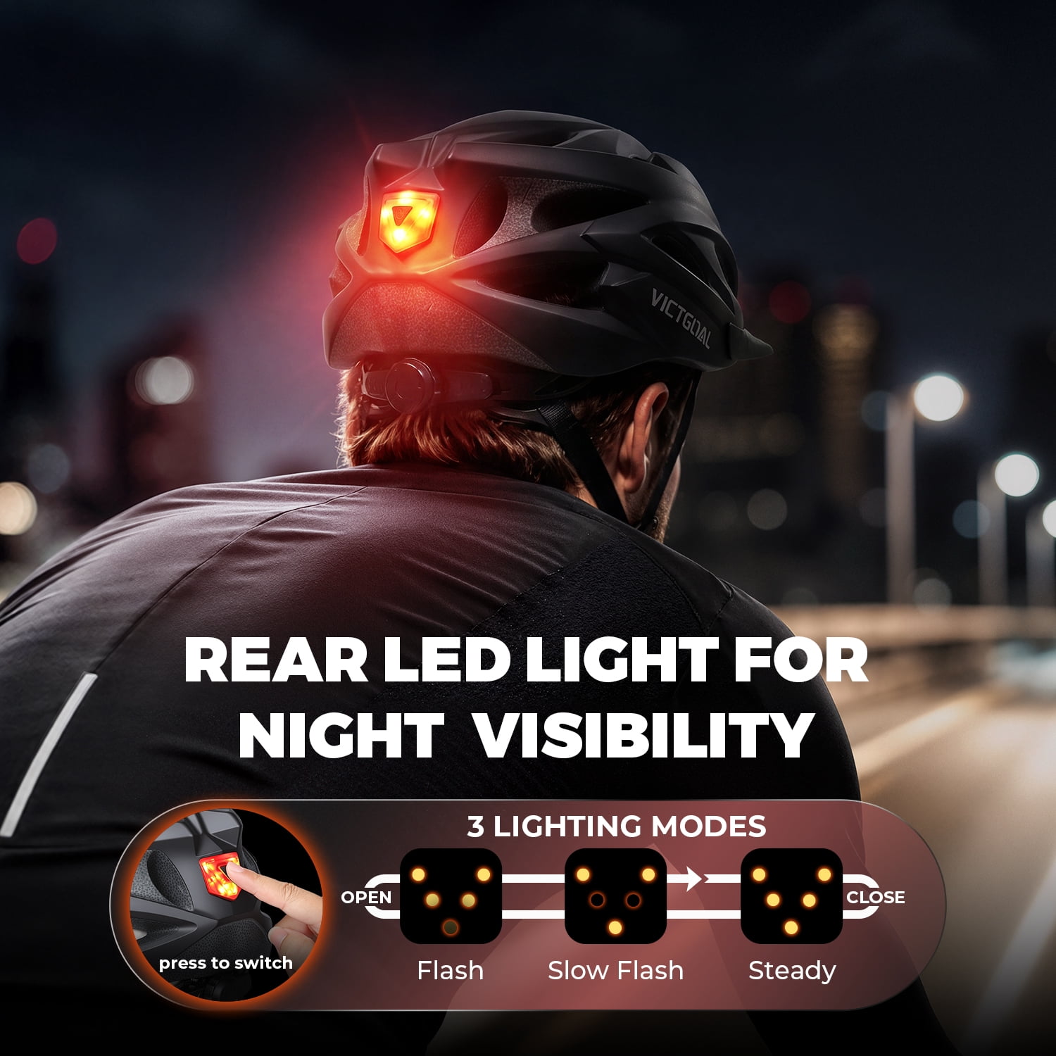 VICTGOAL Bike Helmet with Goggles & Visor – LED Light, Lightweight Cycling Helmet for Men Women MTB Road Ebike Scooter