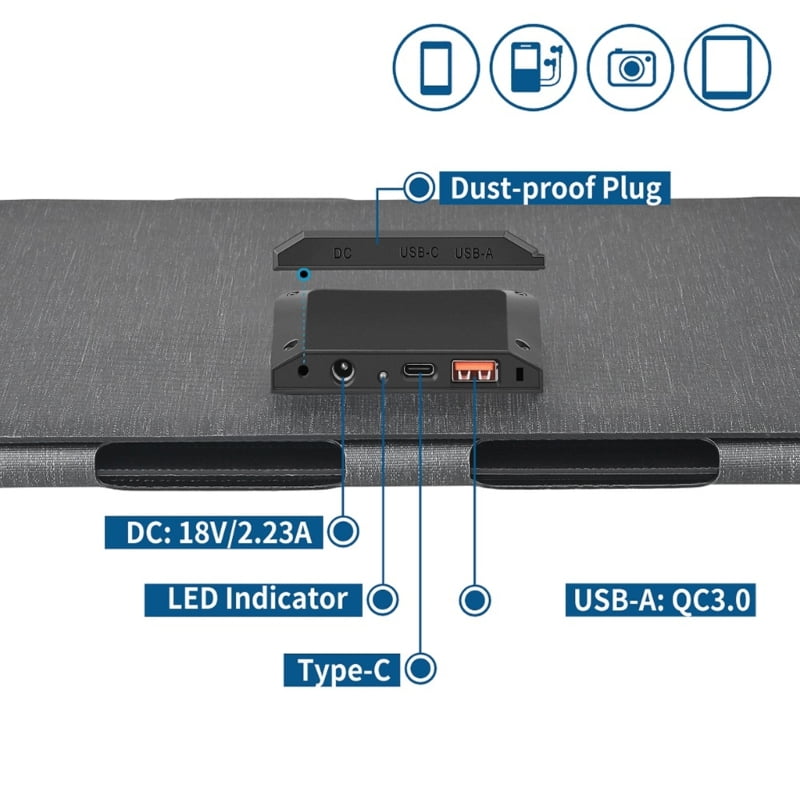 40W ETFE Solar Panel Charger Portable and Foldable Designing with USB and Type C Outputs for Outdoor Activity