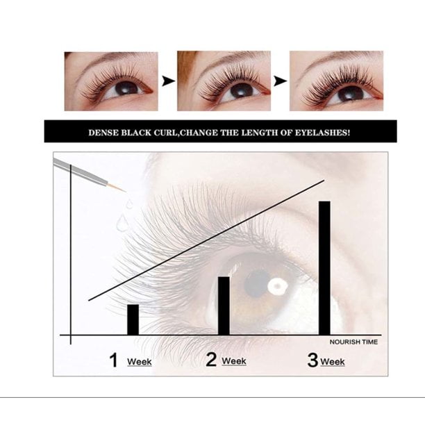 Uk lash outlet eyelash serum