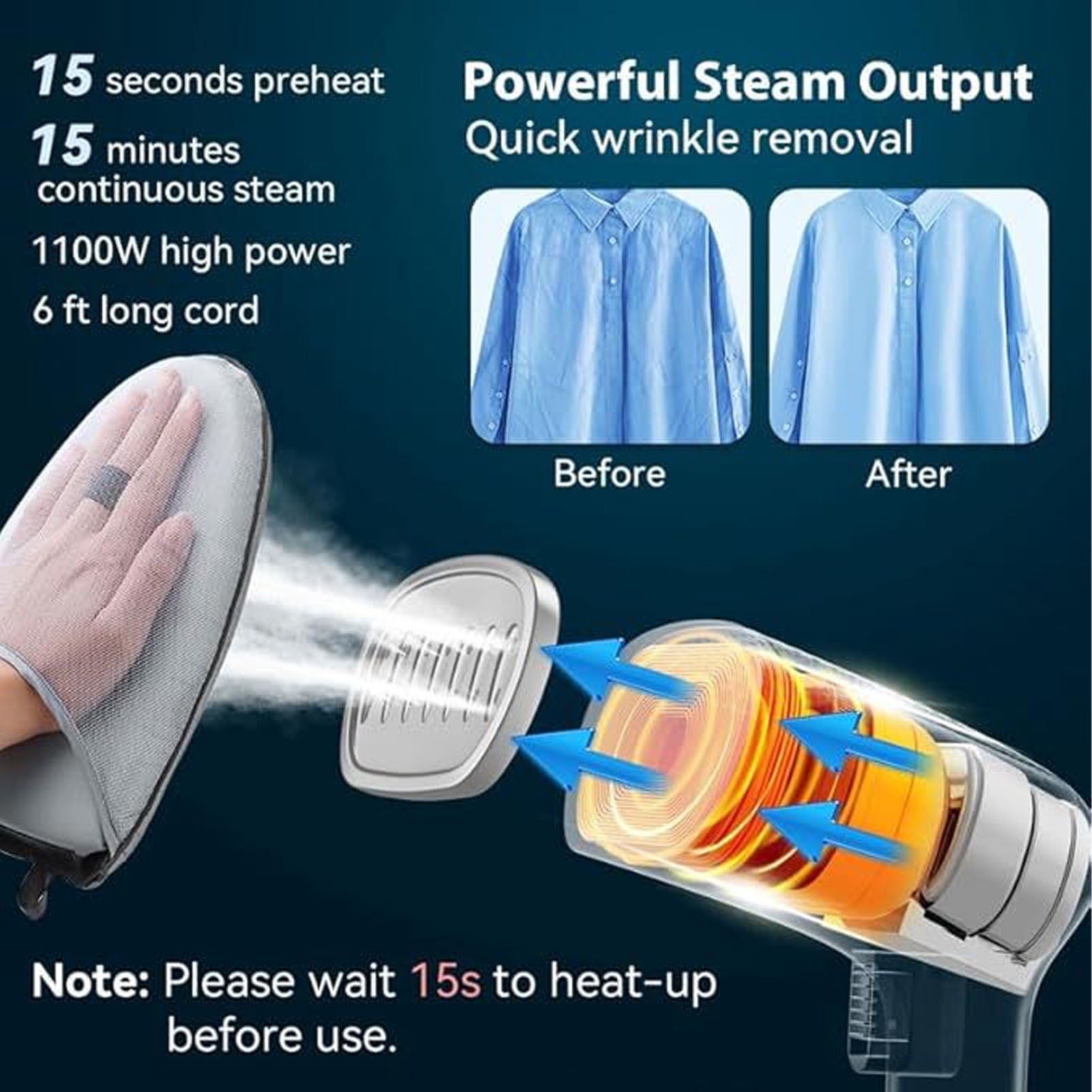 YAHHU Handheld Steam Iron for Clothes 1100W 280ml Portable Steaming Machine, Fast Heating Garment Fabric Wrinkles Remover for Home Travel, 10.6 inches / 26.9 cm, US Plug Blue