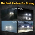 thumbnail image 5 of Lasfit 9006 Low Beam Headlight Bulbs LED Fog Light, HB4 50W 5000LM 6000K White, Plug & Play (Free 194 LED Bulbs), 5 of 12