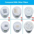 thumbnail image 5 of SAMANIJA Cotton Cat Water Fountain Single Piece with 6-Pack Filters, 5 of 8