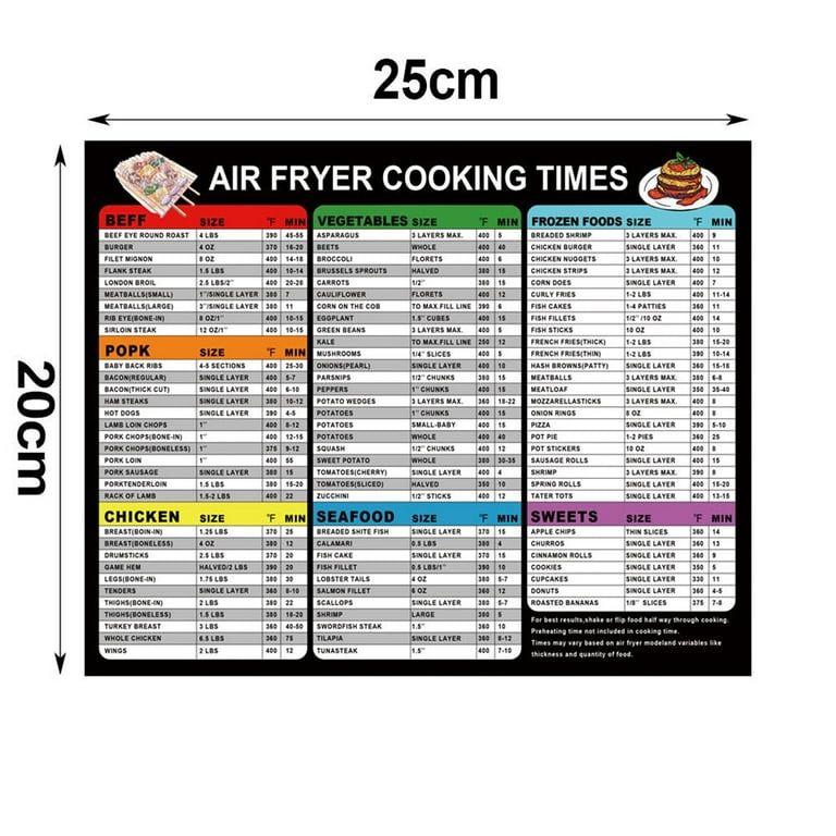 Magnetic Cooking Schedule Cheat Sheet Cooking Times Chart Cookbook For Air Fryer - Walmart.com magnetic-cooking-schedule-cheat-sheet-cooking-times-chart-cookbook-for-air-fryer-walmart-com
