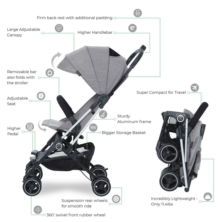 Evolur voyager shop stroller review