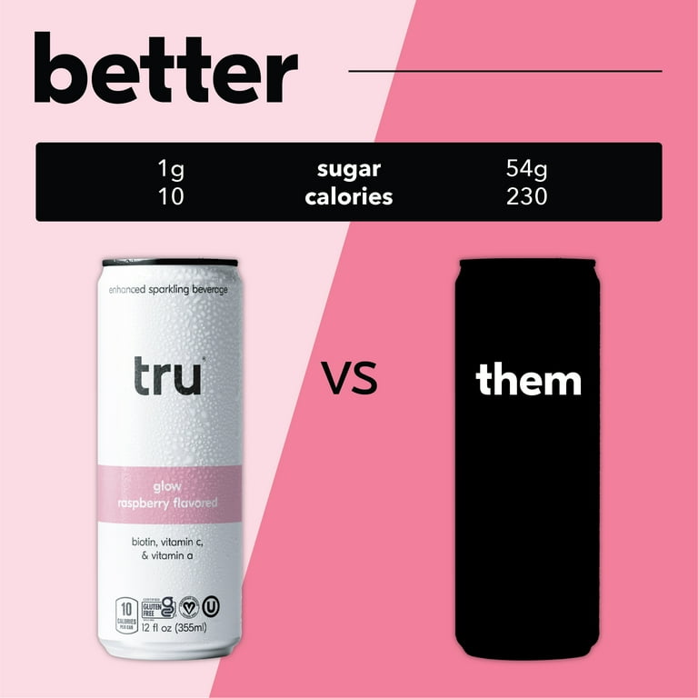Tru, Sparkling Water, Raspberry Flavored, Biotin Infused, 12 Pack