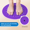 thumbnail image 5 of ABPETE Foot Massager Mat, Manual Massage Tool with Magnetic Therapy Acupressure Disc for Feet Relaxation, Foot Relieve Stress Treatment (Purple), 5 of 7