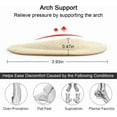 thumbnail image 3 of Arch Support Shoe Insoles for Flat Feet, Gel Arch Inserts for Plantar Fasciitis, Adhesive Arch Pad for Relieve Pressure and Feet Pain- 3 Pairs (Beige, 3 Count (Pack of 1)), 3 of 10