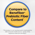 thumbnail image 5 of Equate Sugar Free Fiber Supplement Powder, 17.6 oz, Compare to Benefiber® Prebiotic Fiber Content, 5 of 9