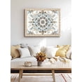 thumbnail image 4 of Boho Wall Art for Living Room,Canvas Picture Wall Decor for Bathroom Bedroom,Ethnic Aztec Southwest Neutral Aesthetic Motifs Painting Artwork for Office Kitchen Hallway Dining Room Home Decor 16"x20", 4 of 8