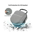 thumbnail image 2 of Étui Rigide de Transport pour Oculus Quest 2/Meta Quest 3/Vision Pro/Pico 4 Casque VR, Compatible avec Elite Strap/Kiwi Design/BOBOVR Head Strap, Protection Complète pour Voyage et Rangement, 2 of 7