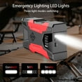 thumbnail image 4 of TFixol Portable 37000mWh Car Jump Starter with Air Compressor, Smart Clamps, and Multi-Output USB for Emergency Power and Tire Inflation, Compact Design, V0 Flame Retardant, -30°C to 65°C Operation, 4 of 6