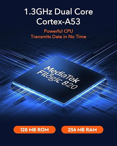 Cudy AX3000 Multi Gigabit Dual Band WiFi 6 Mesh Router, 2.5Gbps WAN RJ45 Port, 4 Gigabit RJ45 Ports, 4 5dBi Antennas, MU-MIMO, OpenVPN, Wireguard, Zerotier, Ipsec VPN, Cloud APP