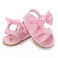 thumbnail image 5 of Zwiiyzr Unisex Baby First Walking Shoes 0-15 Months Infant Slingback Sandals Toddler Boys Girls Shoes Soft Sole Non-Slip Sandals Pink, 5 of 9