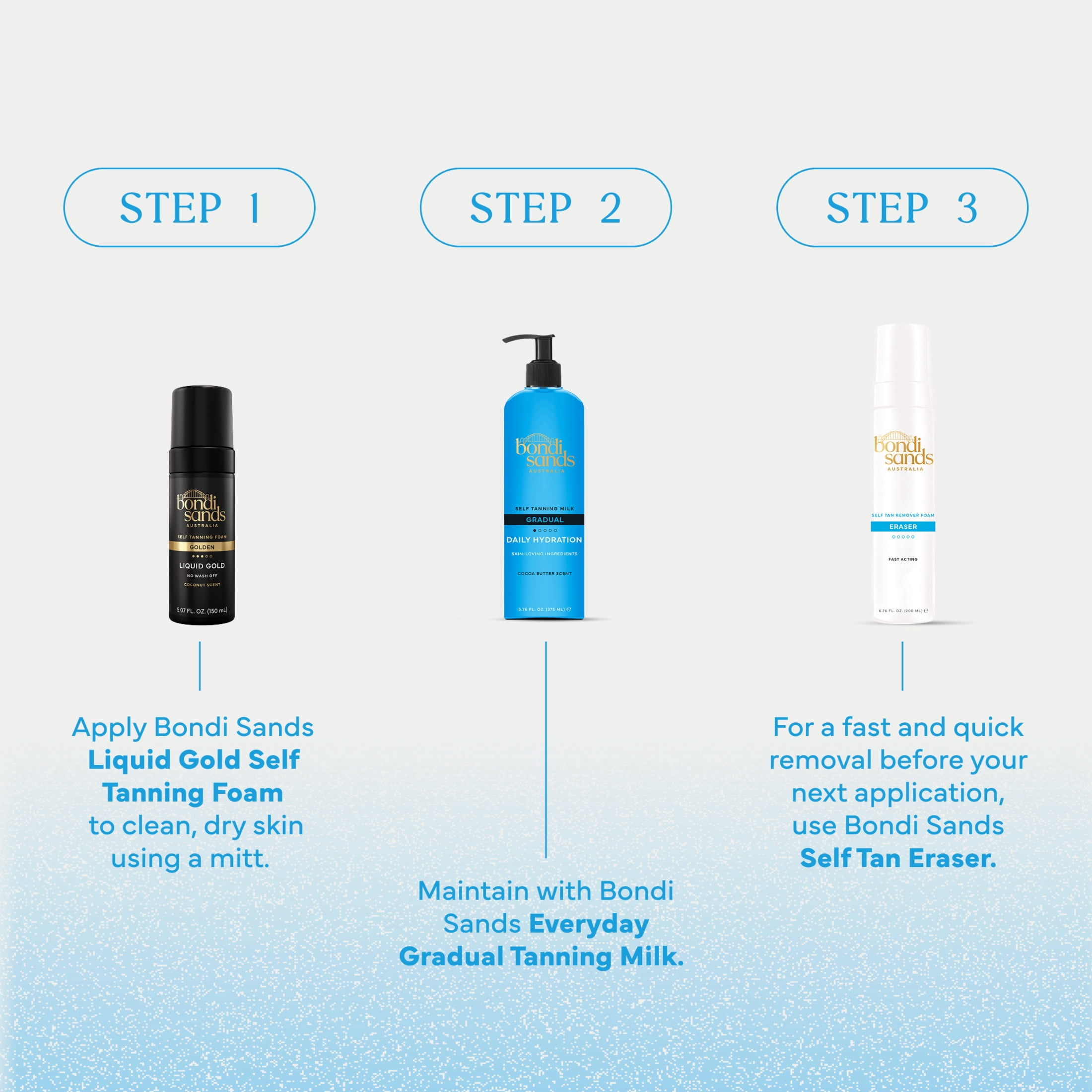 Bondi Sands Liquid Gold Sunless Self Tanner Foam 5.07 fl oz