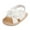 White, variant on LYHaoo Girls Sandals Baby Sandals For Infants 0 18 Months Soft Breathable Summer Walking Shoes Cute Floral Design Casual Comfortable Footwear Sizes 4 Toddlers(0-6 Months)