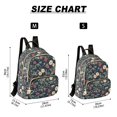 thumbnail image 2 of FORMRS Mini Backpack Purse for Women Quilted Travel Daypack Casual Shoulder Bag, Floral Raspberry Pattern, 2 of 7