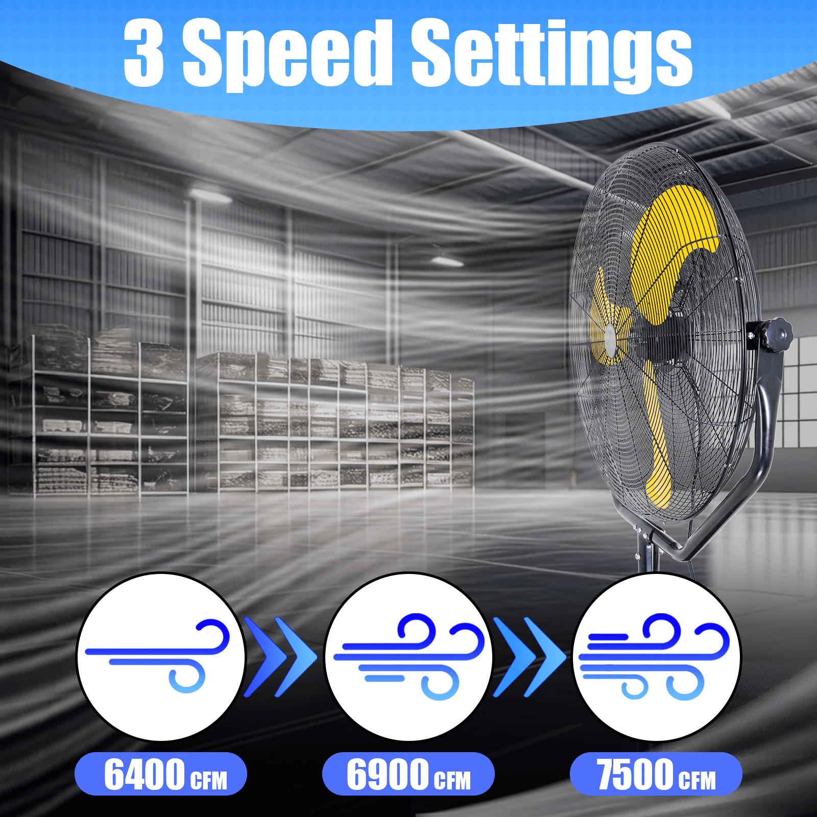 7500 CFM Industrial 30" Pedestal Fan, Powerful Heavy Duty, Commercial Fan for Warehouses, Factories, and Large Spaces, Adjustable Height, 180° Tilt Adjustment, High Velocity Air Circulation