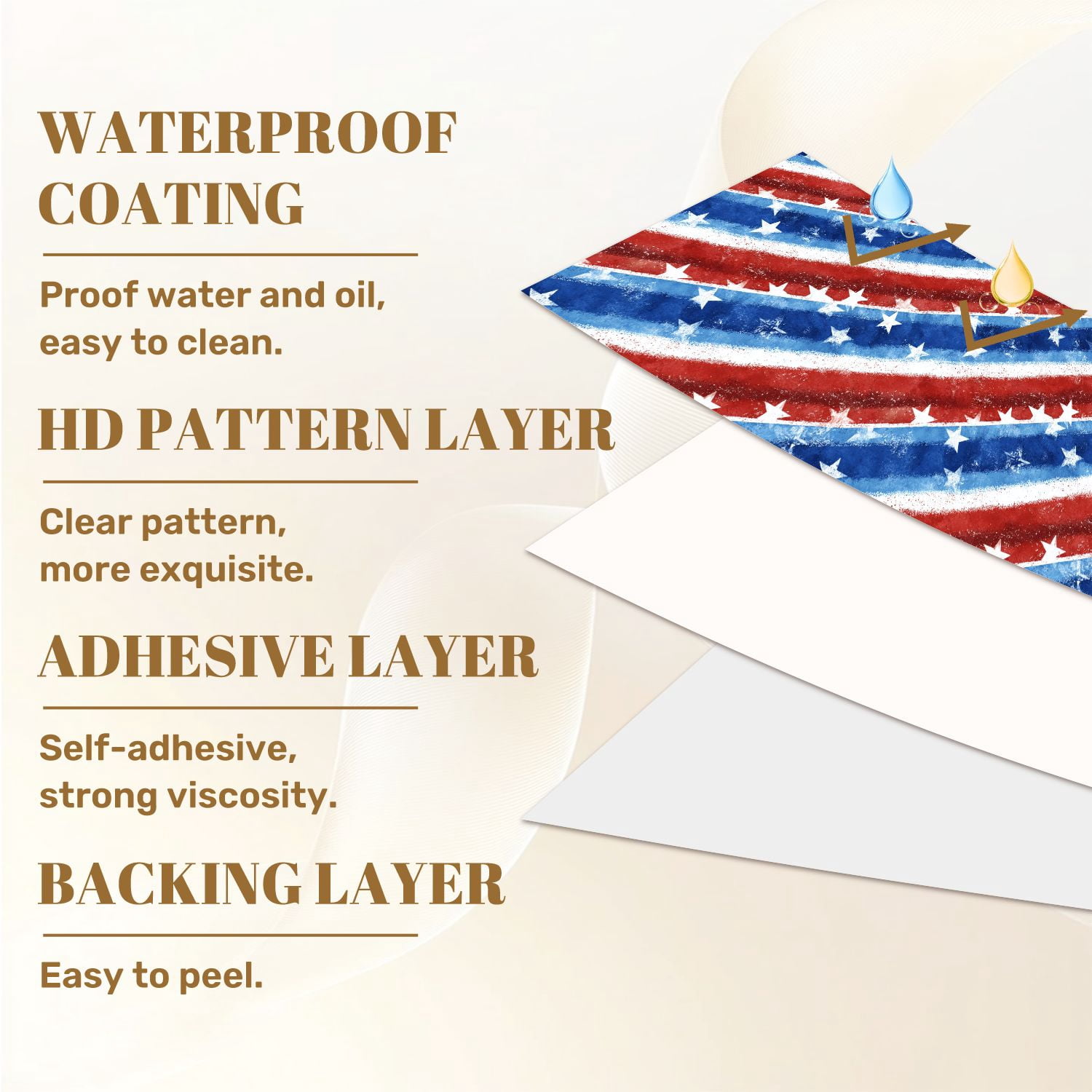 Peel and Stick Wallpaper flag watercolor seamless American national holiday Wall Mural 23.6in x 9.8ft Self Adhesive Removable Wall Paper Renter Friendly Wallpaper for Bedroom Bathroom