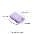 thumbnail image 3 of Portable Charger with Built in Cables for Samsung Google Pixel LG Moto iPhone iPad, Power Bank with Cords Wires, Slim 10000mAh Travel Battery, 3 of 7