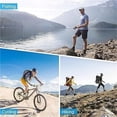 thumbnail image 2 of WEISIPU Clip Cap Sports Sunglasses, Mens Clip on Sunglasses for Fishing Biking Hiking, 2 of 5
