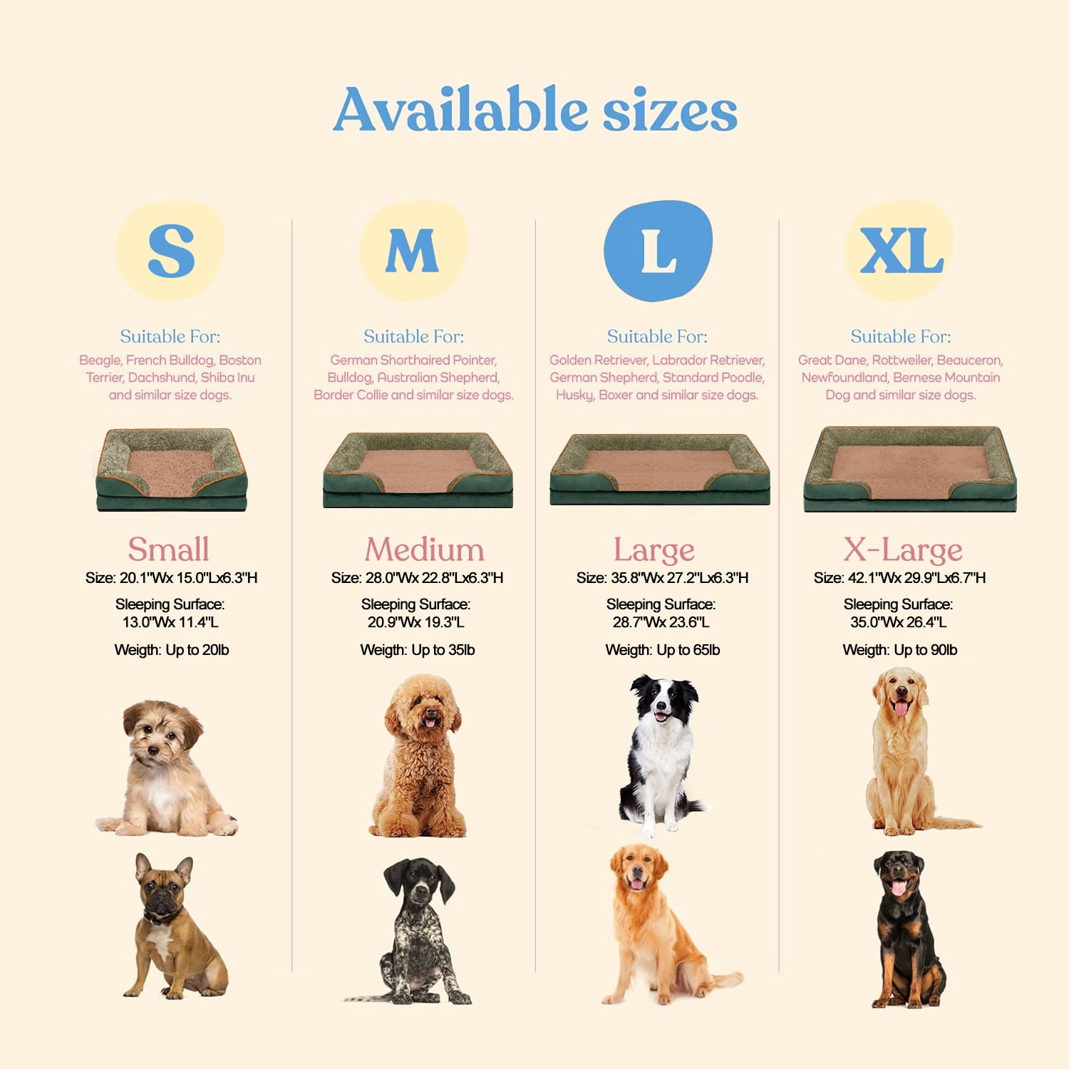 PayUSD Dog Bed for Large Medium Small Dogs Orthopedic Pet Dog Sofa Bed with Removable and Washable Cover S to XL