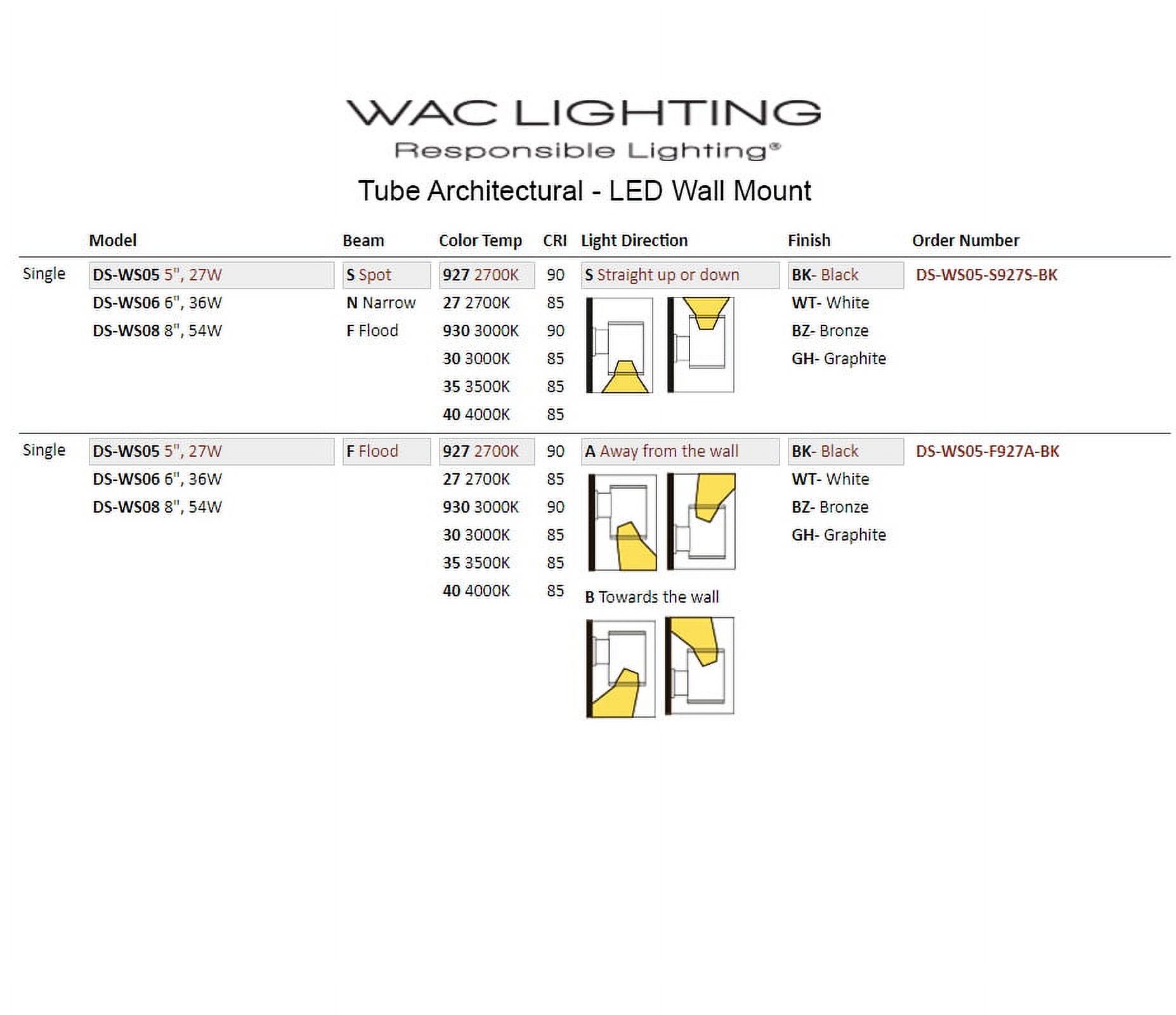 Wac Lighting Ds-Ws08-Fa Tube Architectural 1 Light 12" Tall Led Outdoor Wall Sconce - - image 5 of 5