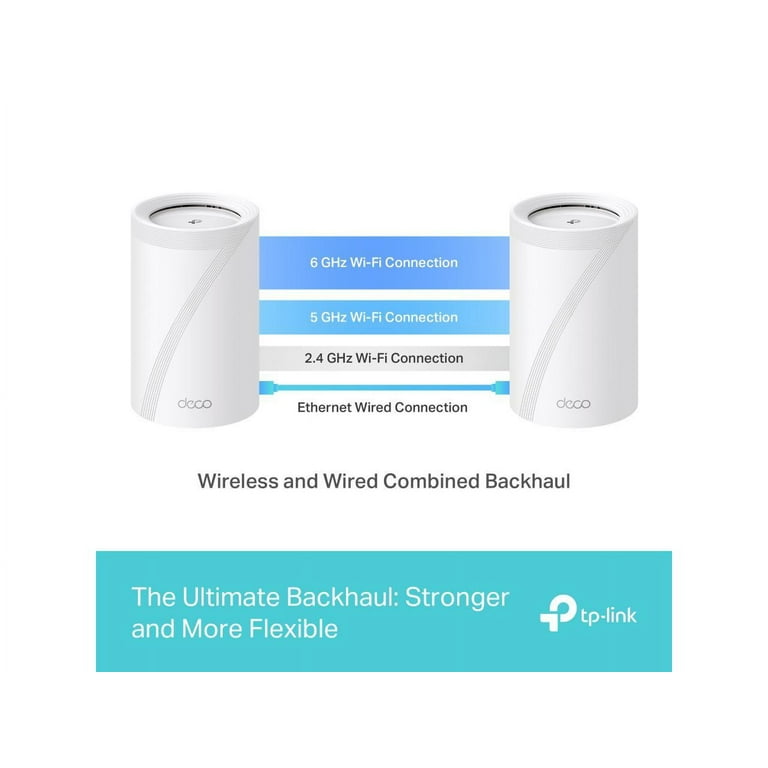 TP-Link Deco BE9300 Wi-Fi 7 ルーター Deco BE65 | BE9300 Whole Home Mesh WiFi 7 System | TP-Link