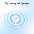 thumbnail image 3 of Auricular Walkie Talkie Retevis con micrófono para RT22 RT68 RT21, 3 of 9