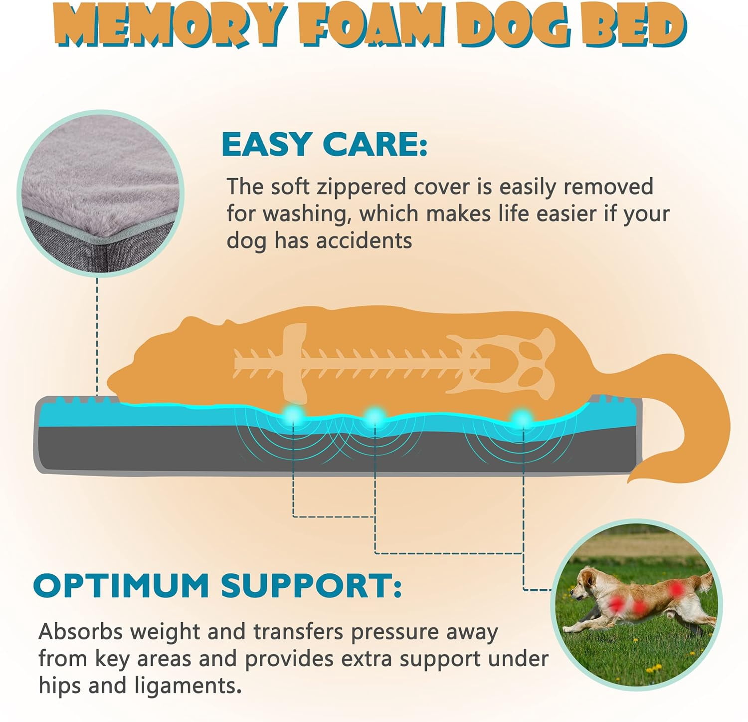 Orthopedic Big Dog Beds for Extra Large Dogs, XXL Memory Foam Washable Dog Bed with Waterproof Liner and Cooling Gel Mattress, Comfy Dog Crate Pad Fits up to 150 lbs Pets