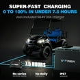 thumbnail image 5 of 48V 150Ah Lithium Golf Cart Battery, Built-in Smart 200A BMS, with Touch Monitor & Mobile APP, 4000+ Cycles Rechargeable LiFePO4 Battery, Max 10.24kW Power Output, Perfect for Golf Carts, 5 of 9