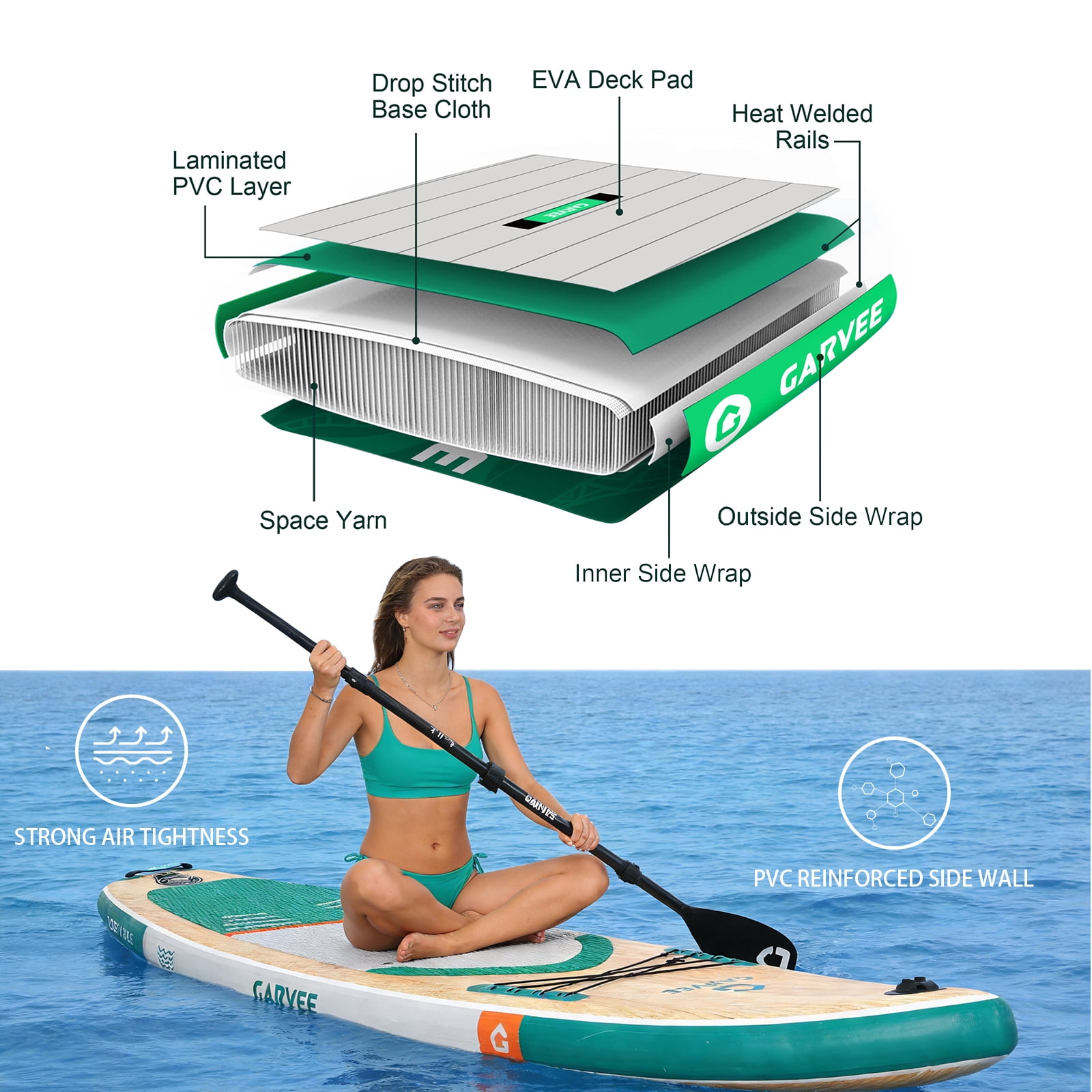 Inflatable Stand Up Paddle Board 11.5' Upright Paddle Board with Adjustable Aluminum Paddle, 33" Wide Stable Deck, Non-Slip Surface, for Adults & Youth