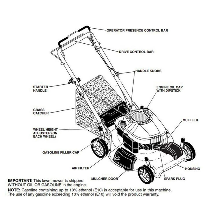 Husqvarna 22 3 In 1 FWD Variable Speed 725ex Engine Gas Lawn Mower HU725F.22