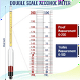 thumbnail image 5 of 4Pcs Hydrometer Alcohol, Alcohol Meter for Distilling 0-200 Proof & 0-100 Tralle, Specific, 5 of 7