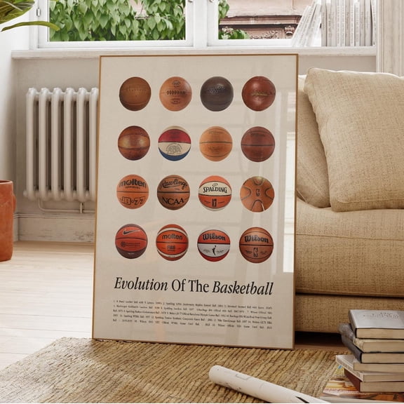 Evolution Of The Basketball Poster, Basketball Wall Art, Basketball Gift, Game Room Decor, Basketball Team, Man Cave, Boys Bedroom Poster Unframed, Wall Art, Home Decor, Vintage Art Print