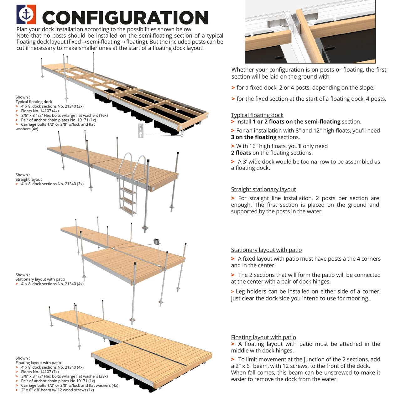 Multinautic Adjustable Width 4 ft. x 8 ft. Aluminum Dock Kit, Stationary and Floating