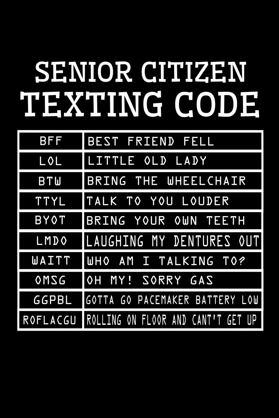 texting code