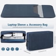 thumbnail image 2 of Hyzuo Funda Para Portátil De 13,3-14 Pulgadas Para Macbook Pro 14 M3/M2/M1 A2992 A2918 A2779 2024-2021 13.8/13.5 Surface Laptop Macbook Air 13 Con Funda Azul Marino, 2 of 5