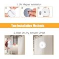 thumbnail image 4 of 3pc Led Motion Sensor Light,closet/cabinet Light,wireless,rechargeable Niuniu, 4 of 4