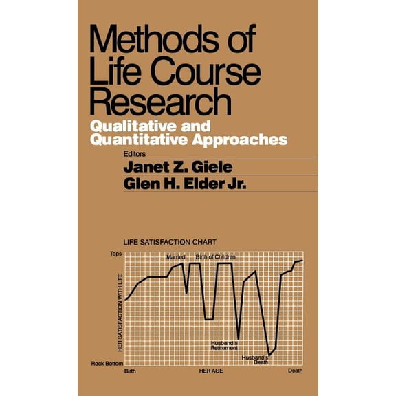 Methods of Life Course Research: Qualitative and Quantitative Approaches, (Hardcover)