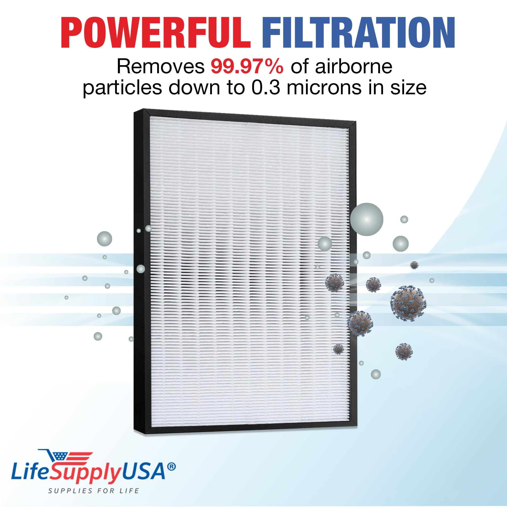 LifeSupplyUSA True HEPA Filter Replacement Compatible with Envion AllergyPro AP350 Allergy Pro AP 350 Air Purifier