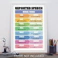 thumbnail image 2 of Reported Speech Modal Verbs Poster English Grammar Chart Poster Parts Of Speech Posters For Classroom English Posters For Middle School Classroom English Language Arts Classroom, 2 of 3