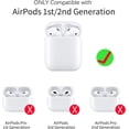 thumbnail image 2 of Compatible with AirPods 1st Generation, AirPods 2nd Generation Cute Cover Protective Hard Case, 2 of 5