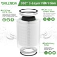thumbnail image 2 of Filtro purificador de aire WILERDA KILO True HEPA H13, paquete de 2, 2 of 8