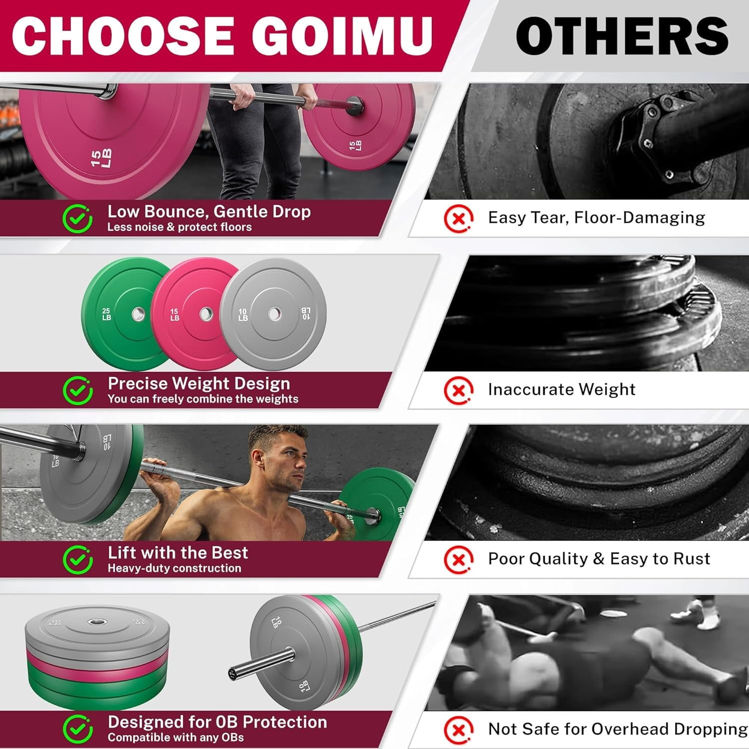 10/15/25 lb Colored Bumper Weight Plates Olympic Weight Plate Set,Rubber Weight Plates Set for Home Gym, Barbell Weights Plates for Weight Lifting and Strength Training
