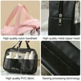 thumbnail image 3 of Bolsa de cosméticos transparente con costura, bolsa de cosméticos de baño de PVC, PU, impermeable, gran capacidad, setrosa, 3 of 5