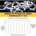 thumbnail image 2 of Guirnalda de luces para cortina, 3 x 3 m, 300 LED, 10 modos de iluminación (blanco cálido/blanco frío), ideal para bodas, jardines y dormitorios., 2 of 5