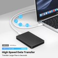 thumbnail image 2 of Cable De Monitor Usb C A Usb C 3.3 Pies 4K @ 60Hz Cable Usb C 3.2 Gen 2X2 100W 20Gbps Transferencia De Datos De Alta Velocidad Cable De Video Usb-C Para Iphone 15 Ipad Pro 13" Macbook Pro Dell Hp Mnn, 2 of 5