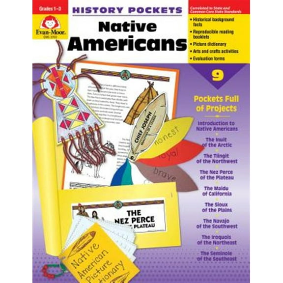 Pre-Owned History Pockets: Native Americans, Grade 1 - 3 Teacher Resource (Paperback) 1557999015 9781557999016